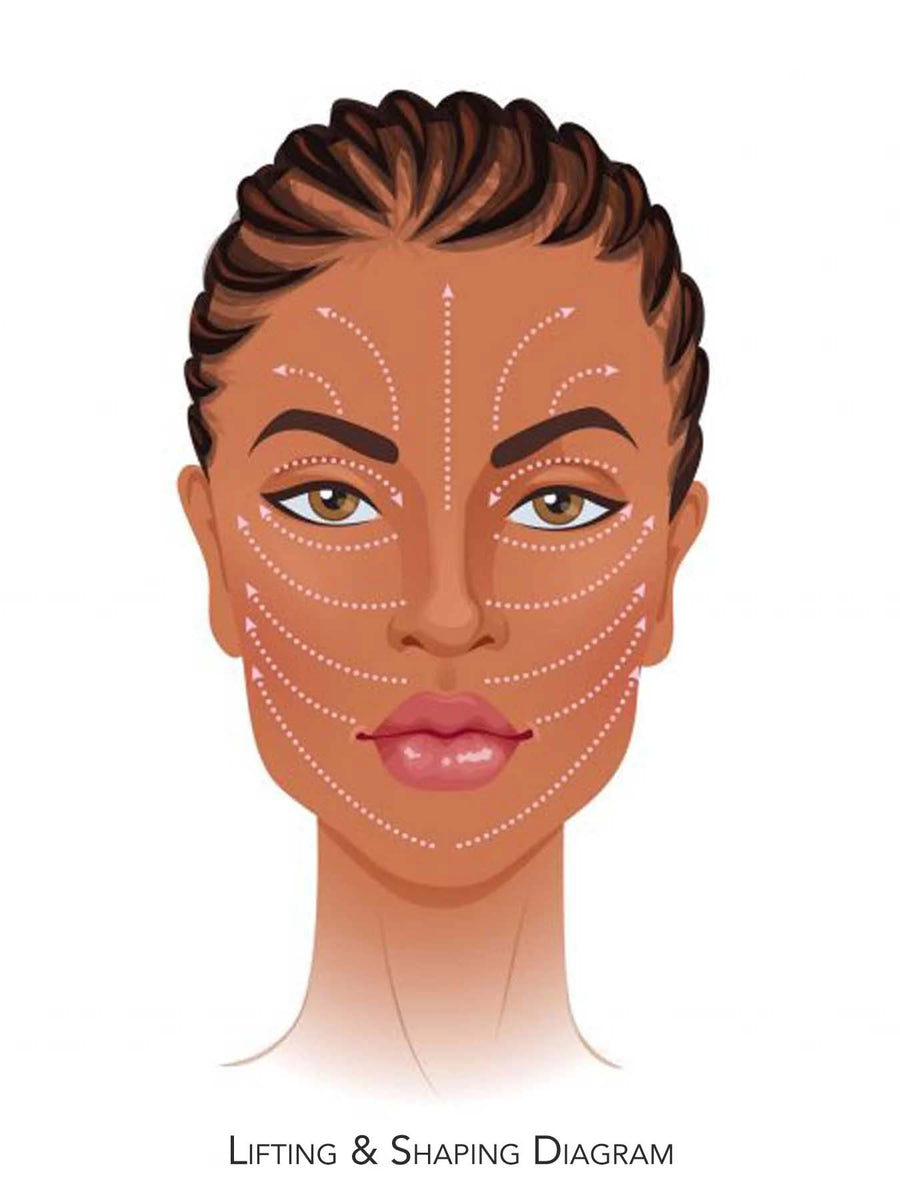 Sunina™ Microcurrent Face Toner - Sunina Skin